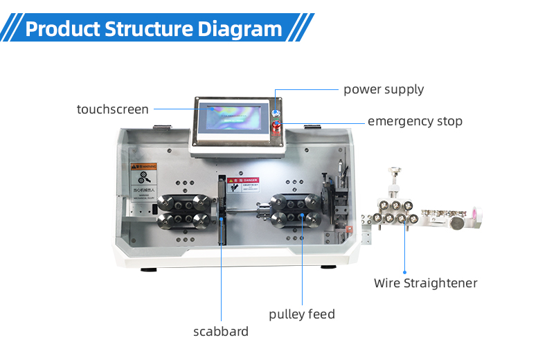 TR-603HZ 30 Square Computerized Wire Stripping Machine (Wire Diameter Range:0.75-30mm²) — detail 8