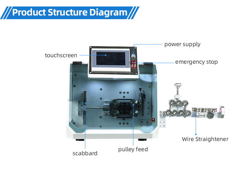 TR-603Q 30 Mm² Fixed-length Cut-off + Front-end Stripper (Wire Diameter Range:0.25-30mm²) — detail 8