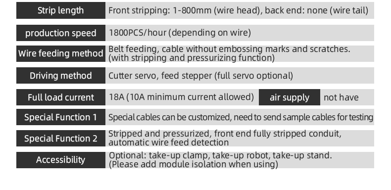 TR-615Q 150 Mm² Fixed-length Cut-off + Front-end Stripper (Wire Diameter Range:1-150mm²) — detail 5