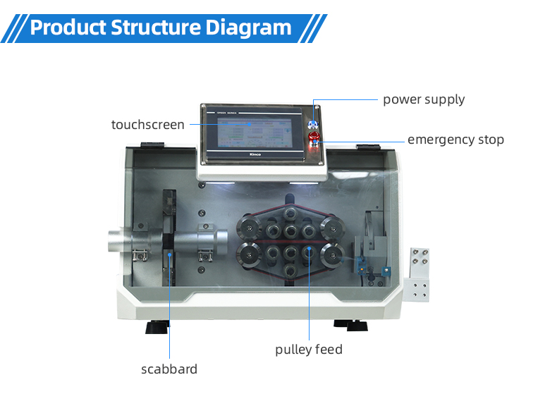 TR-615Q 150 Mm² Fixed-length Cut-off + Front-end Stripper (Wire Diameter Range:1-150mm²) — detail 8