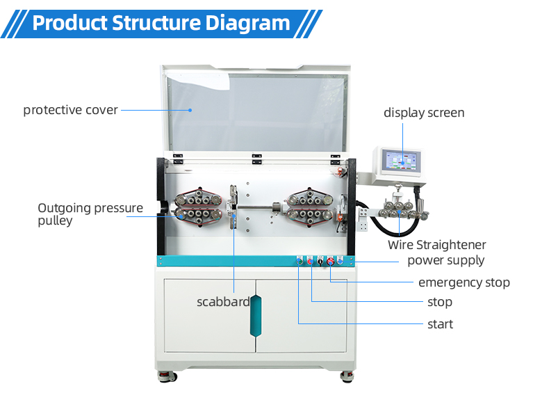 TR-612H Large Square Computerized Wire Stripping Machine — detail 7