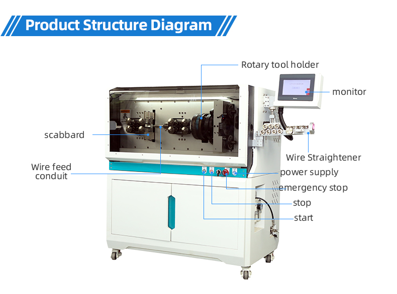 TR-603X 30 Square Rotary Knife Computerized Wire Stripping Machine — detail 7