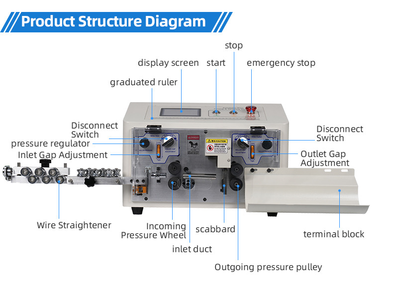 TR608-MAX1-4S Touch Screen 4-Wheel 25mm² Wire Stripping Machine — detail 10