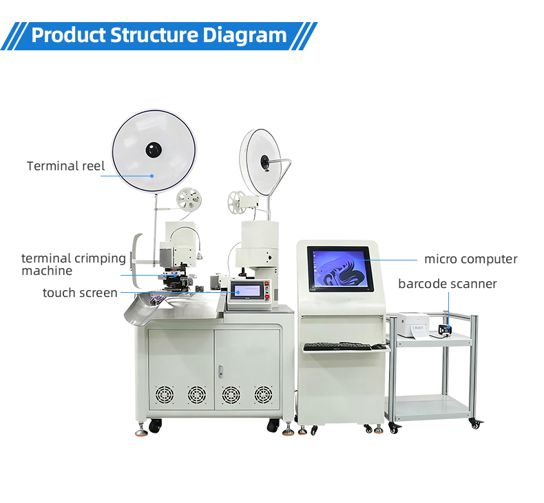 TR-22D+S Automatic Double-End Pre-Insulated Terminal Crimping & Stripping Machine — detail 8