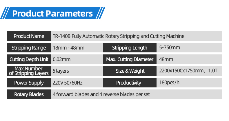 TR-140B Fully Automatic Rotary Stripping And Cutting Machine — detail 3