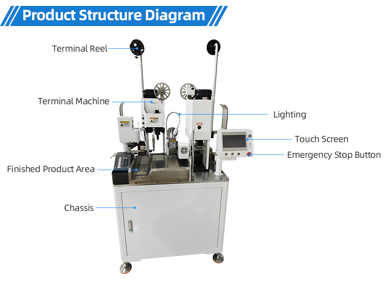 TR - GD06 High - Speed Full - Servo Double - Head Terminal Machine — detail 9