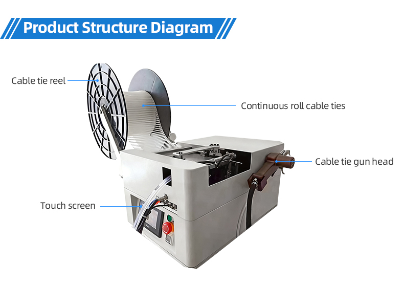 TR-1143B Automatic Nylon Cable Tie Machine — detail 8