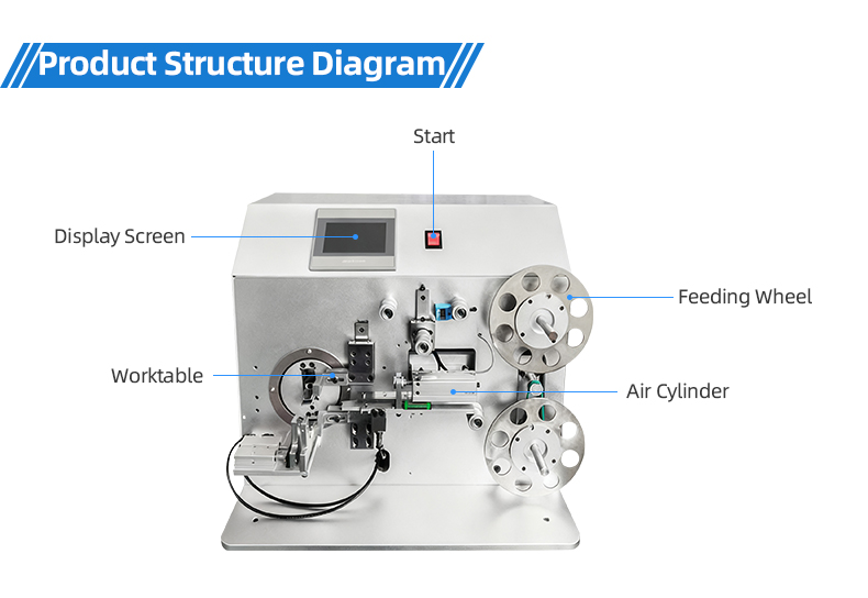 TR-812S Automatic Copper Foil Wrapping Machine — detail 8