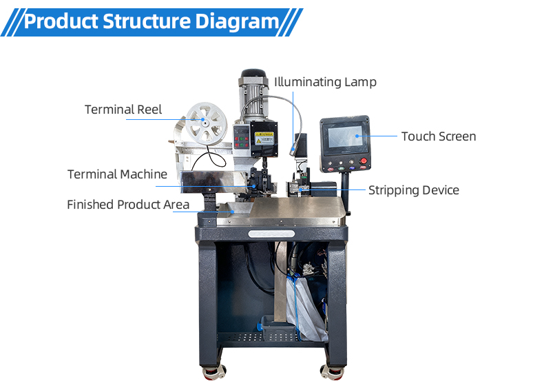 TR-2TP Multi-core Wire Stripping And Terminal Crimping Machine — detail 8