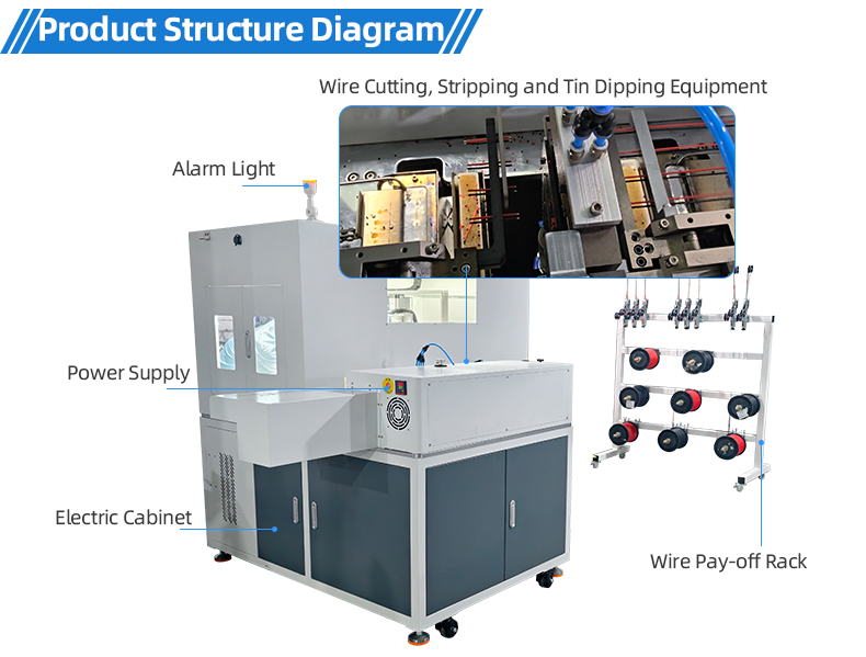 TR-N01 Automatic Double-Head Tin Dipping, Wire Cutting And Welding Machine — detail 9