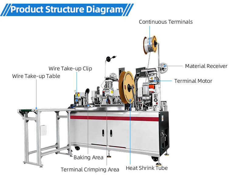 TR-2000E Fully Automatic Double-head Heat Shrink Tube Terminal Machine — detail 9