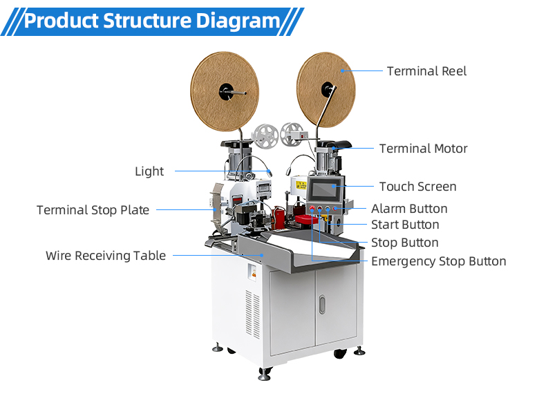 TR-A15 Fully Automatic Single-Wire Double-End Terminal Machine — detail 11