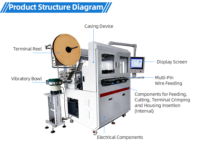 TR-CK01 Full-Automatic Single-Wire Single-Insertion Terminal Crimping Machine — detail 11