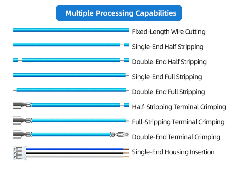 TR-CK01 Full-Automatic Single-Wire Single-Insertion Terminal Crimping Machine — detail 6