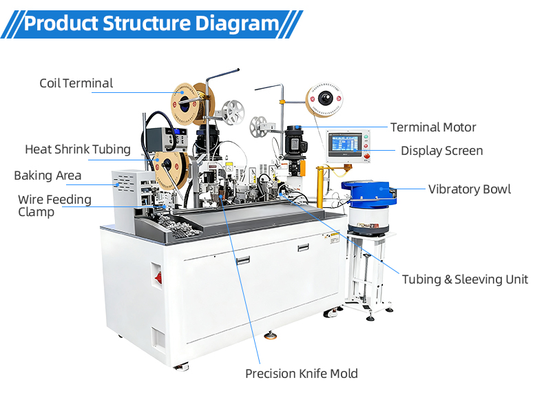 TR-HT01 Full-Automatic Double-Head Heat Shrink Tubing & Sleeve Terminal Crimping Machine — detail 10