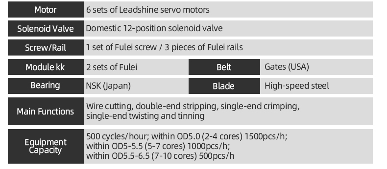 TR-HTX01 Single-head Sheathed Wire Tin-dipping Terminal Machine — detail 7