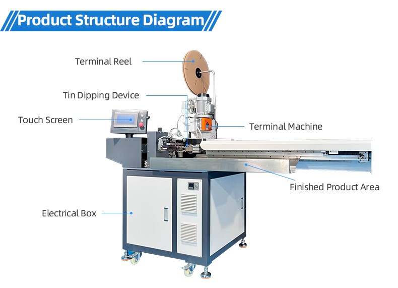 TR-HTX01 Single-head Sheathed Wire Tin-dipping Terminal Machine — detail 10