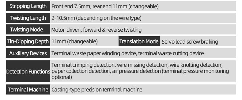 TR-120D Fully Automatic Single-Head Tin-Dipping Terminal Machine — detail 7