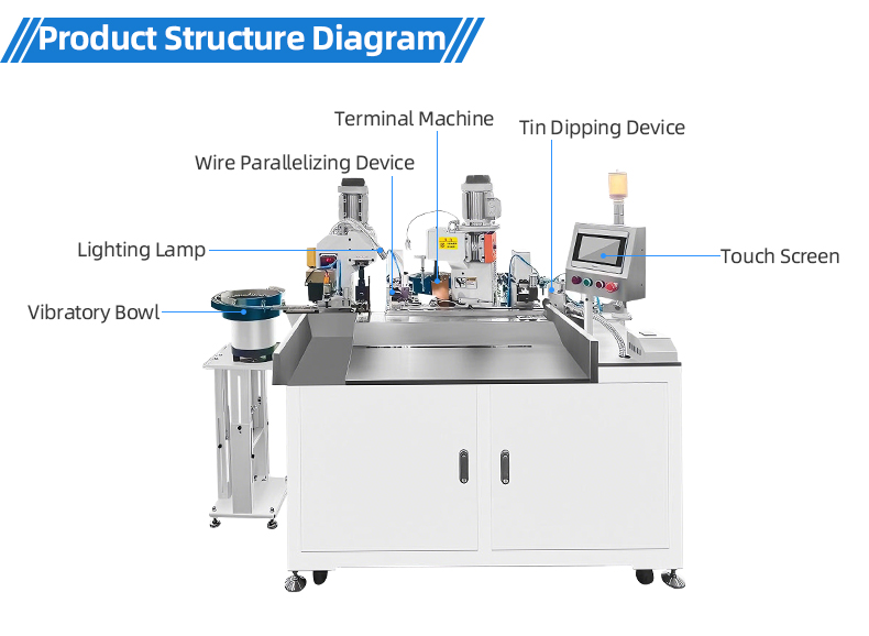 TR-HY04 Full-Automatic Double-Line Combined Crimping Terminal Machine — detail 10