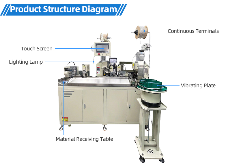 TR-HT02 Full-Automatic Terminal Crimping Machine With Sheath And Heat-Shrinkable Tube Insertion — detail 9