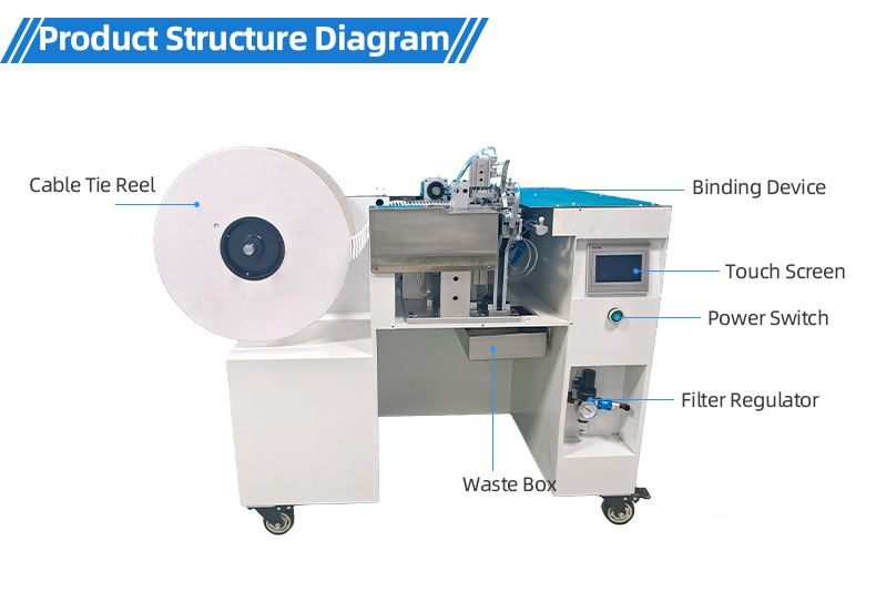 TR-LD01 Continuous Cable Tie Machine — detail 8