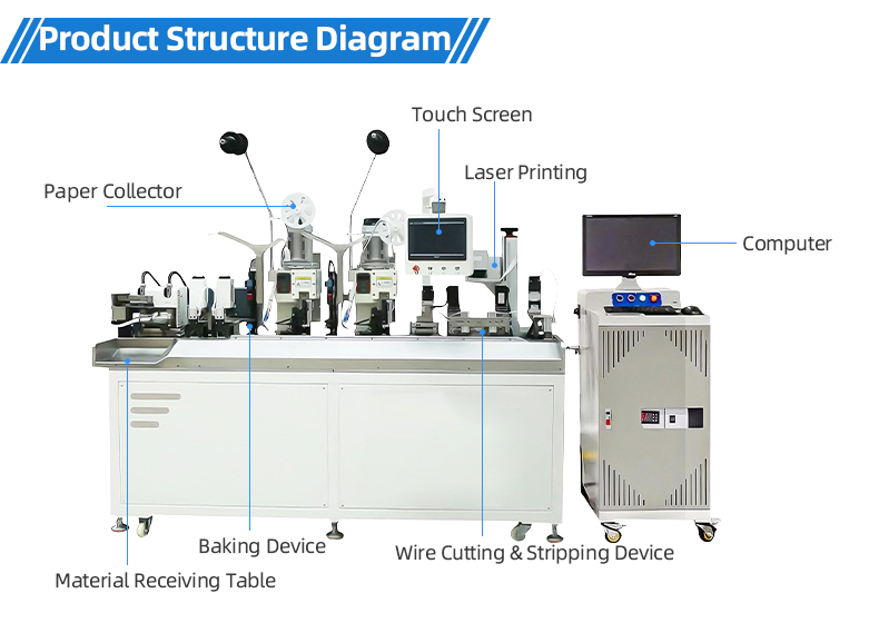 TR-CG03 Full-Automatic U-Shaped Double-Penetration Wire Marker Terminal Machine — detail 9