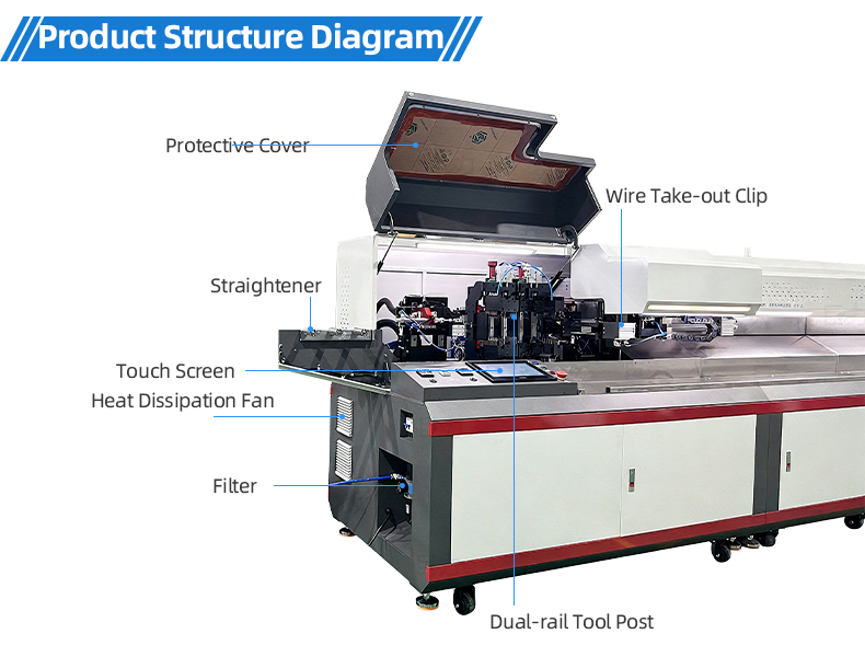 TR-YH01 Fully Automatic Sheathed Wire Double-End Tin Dipping Machine — detail 9