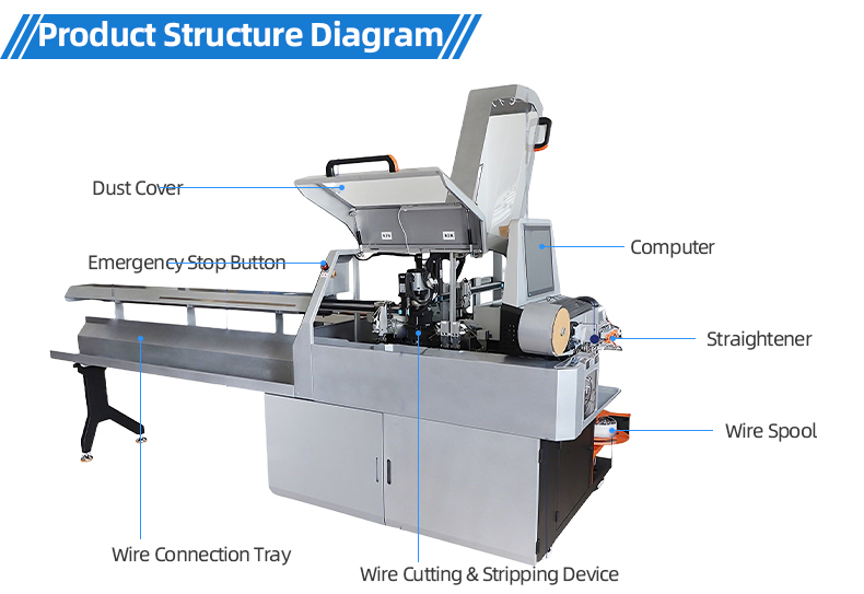 TR-CG01 Automatic Double-Head Wire Marker Tube Crimping Machine — detail 9