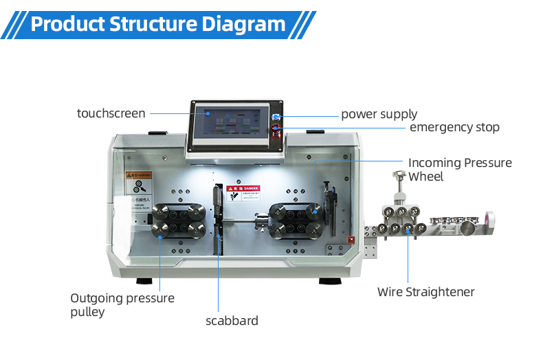 TR-605H Large Square Computerized Wire Stripping Machine (Sheathed Wires Stripped Inside And Outside) — detail 10