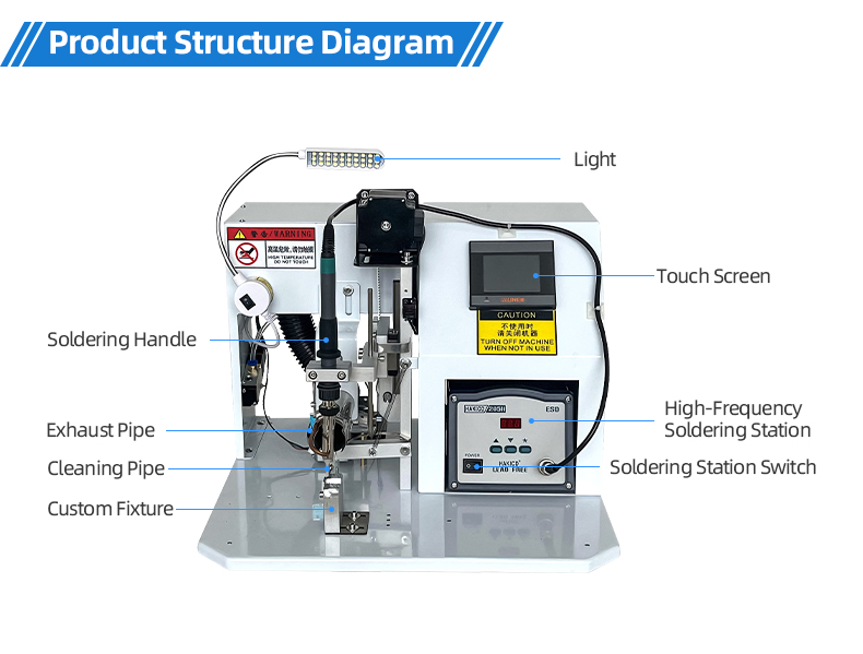 TR-708S Semi-Automatic Soldering Machine — detail 10
