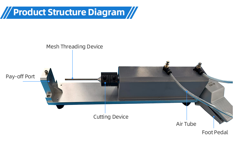 TR-QP01 Pneumatic Shielding Mesh Cutter — detail 9