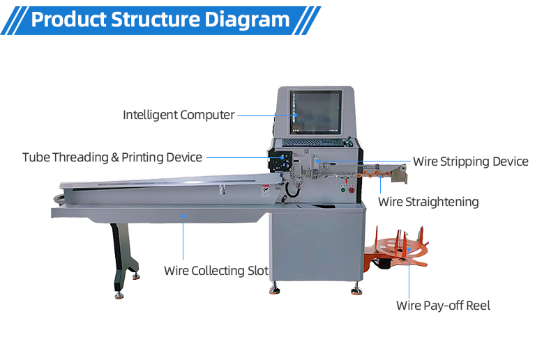 TR-CGB01 Full-Automatic Tube Threading, Marking & Wire Stripping Machine — detail 9