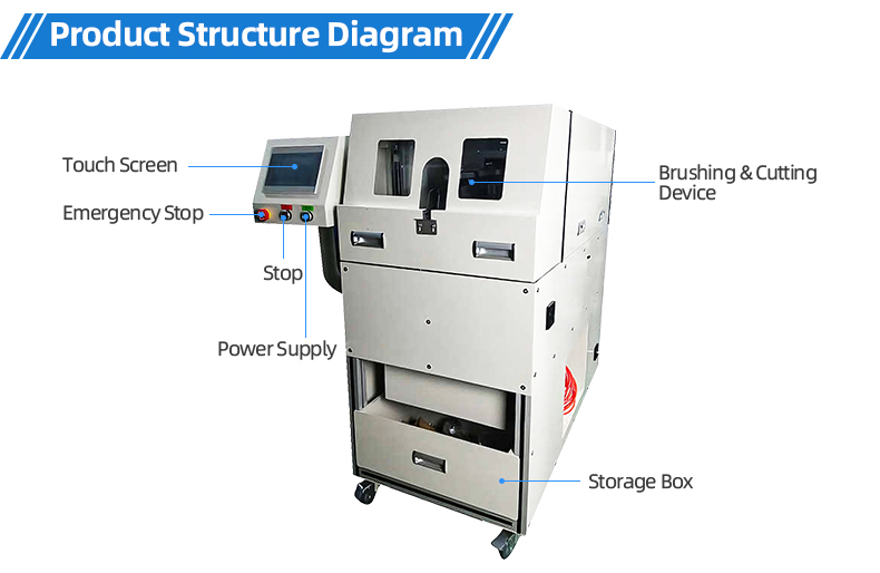 TR-289S New Energy Large-Section Shielded Mesh Brushing & Cutting Machine — detail 8