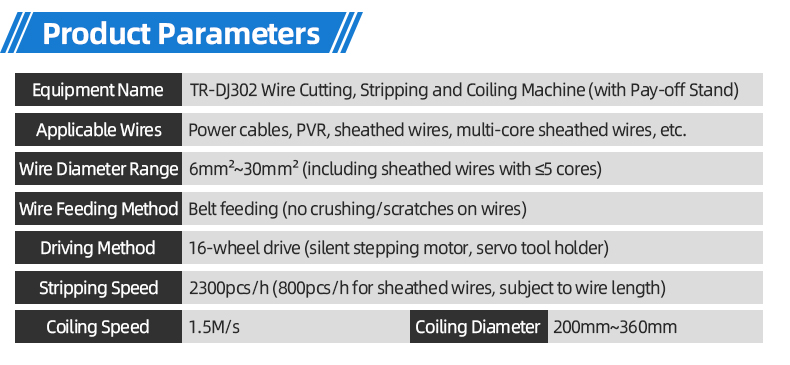 TR-DJ302 Wire Cutting, Stripping And Coiling Machine (with Pay-off Stand) — detail 6