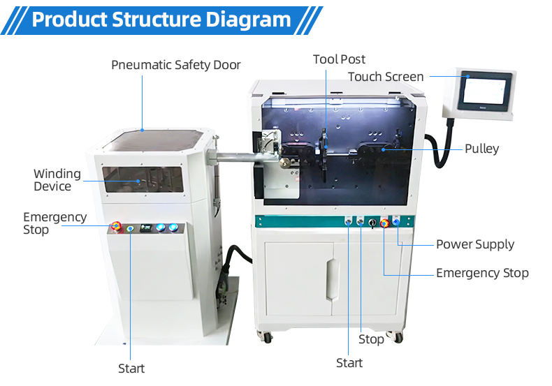 TR-603HY Large Square Computerized Wire Stripping Machine+ Wire Winding Machine — detail 11