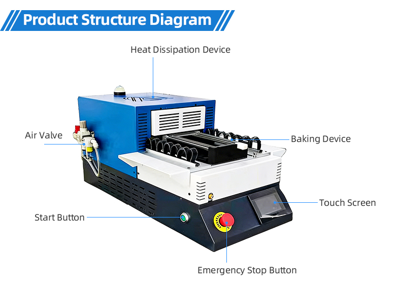 TR-1114X Desktop Infrared Heat Shrink Tube Baking Machine — detail 9