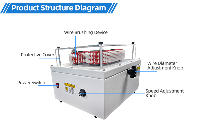 TR-022 Crawler-Type Automatic Wire Brushing Machine — detail 5
