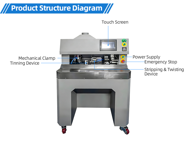 TR-701X Automatic Sheathed Wire Stripping, Twisting And Tinning Machine — detail 8
