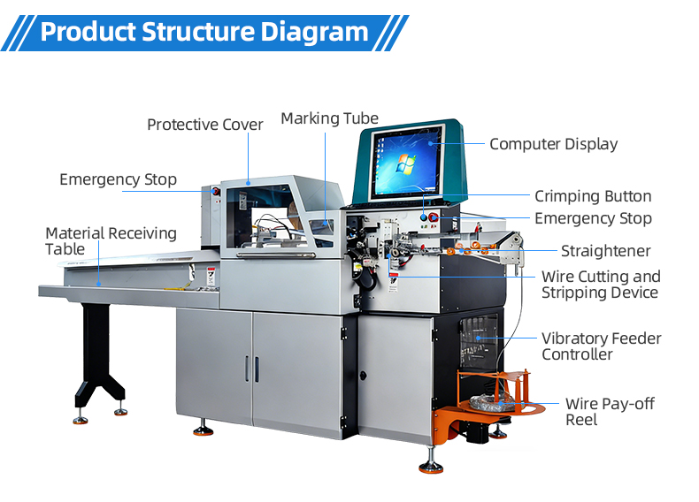 TR-CG25 Fully Automatic Wire Marking Tube Insertion And Terminal Crimping Machine — detail 8