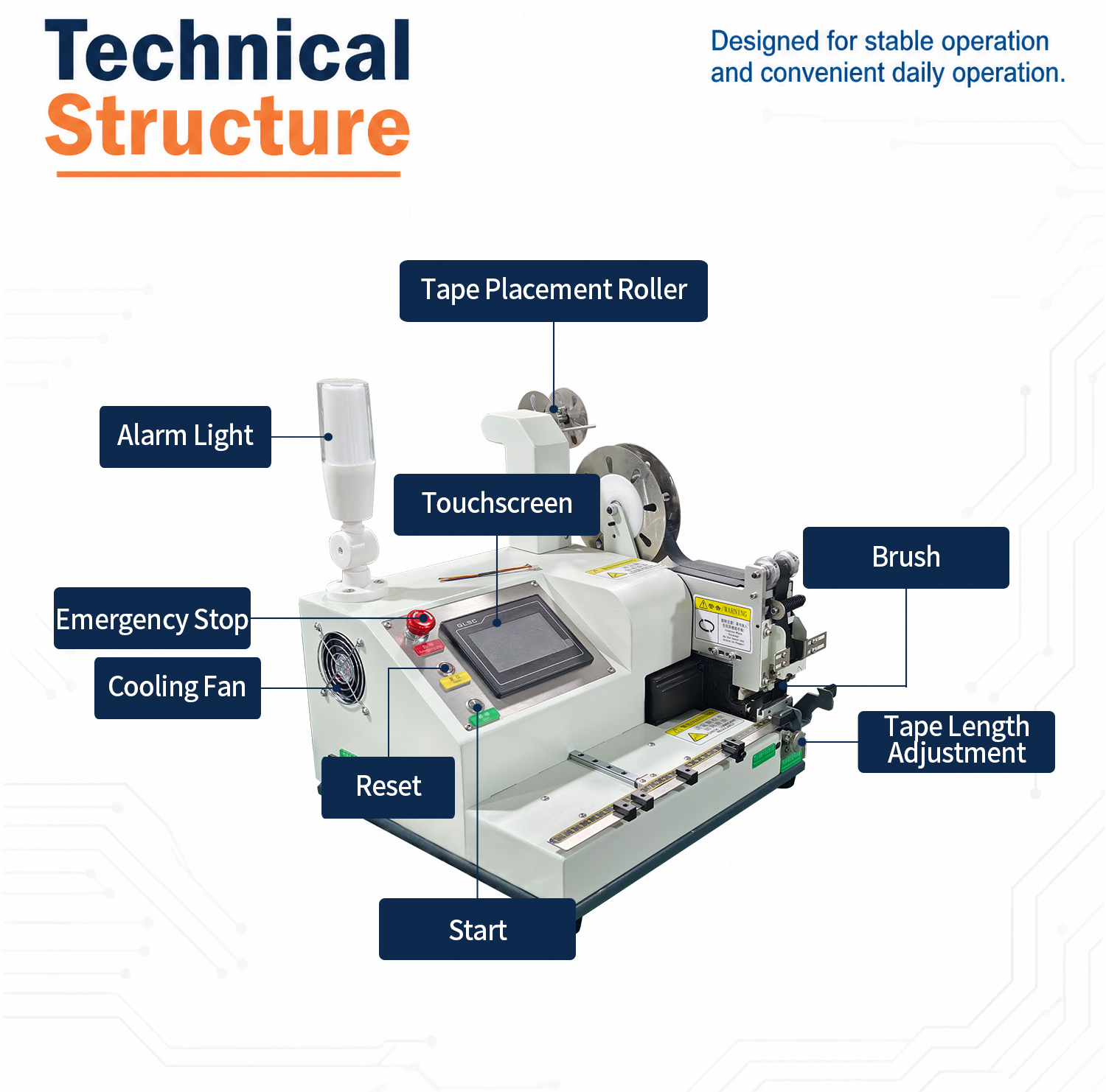 TR-001 Fully Electric Push-Type Tape Winding Machine — detail 7