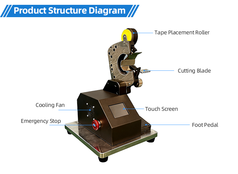 TR-LC03 Desktop Continuous Tape Wrapping Machine — detail 8