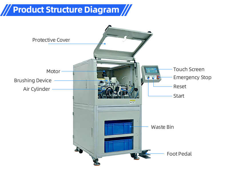 TR-PB01 Semi-Automatic Shielding Layer Brushing Machine — detail 9