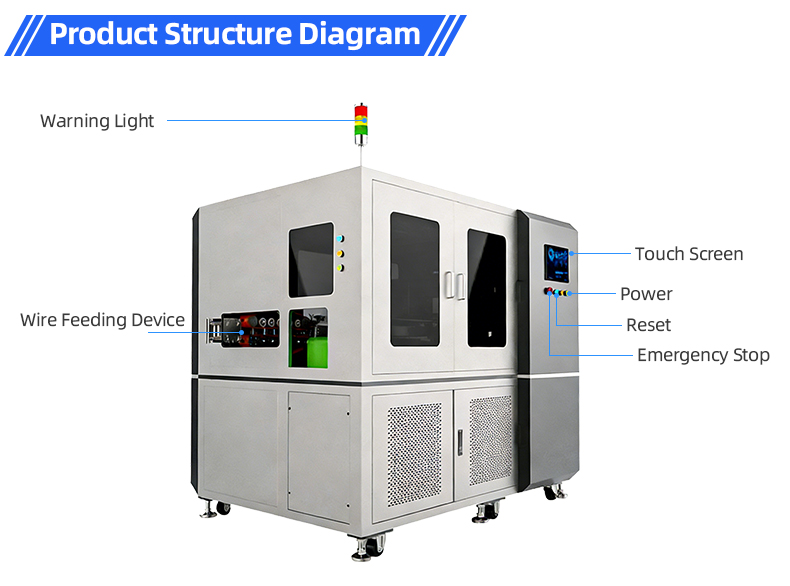 TR-298S Full-Automatic Rotary Stripping And Wire Cutting Machine — detail 8