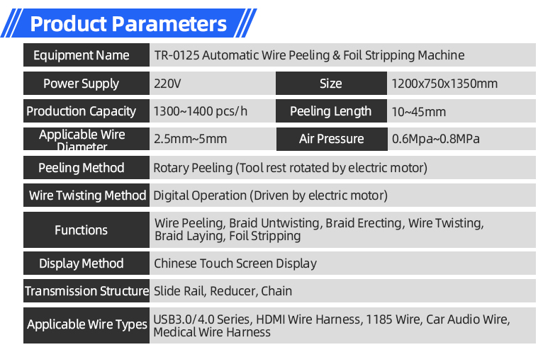 TR-0125 Automatic Wire Peeling & Foil Stripping Machine — detail 6