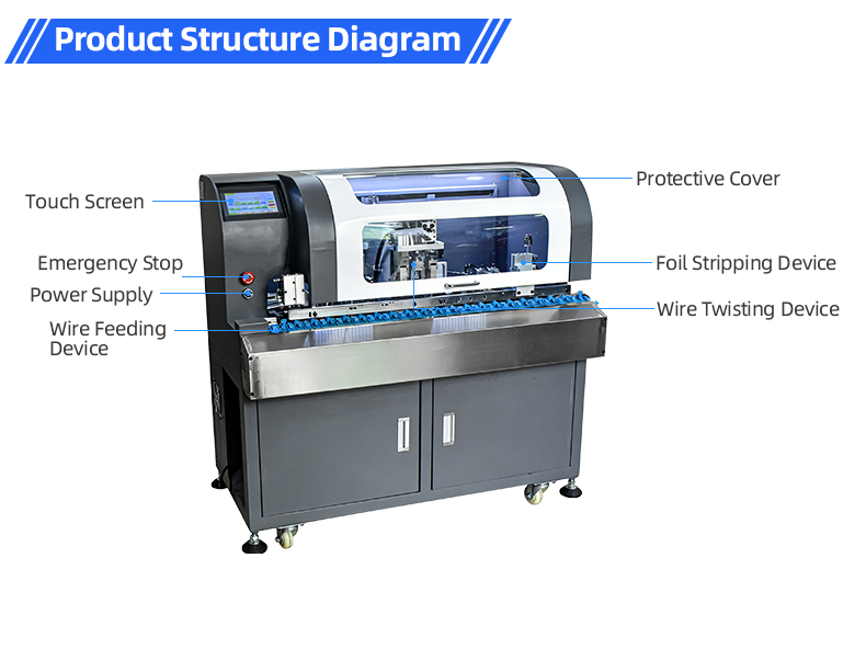 TR-0125 Automatic Wire Peeling & Foil Stripping Machine — detail 8