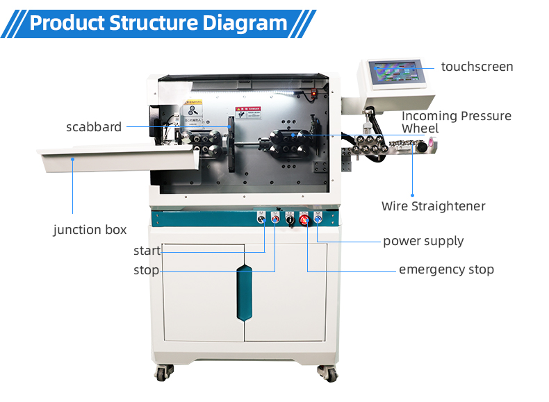 TR-603HYJ、TR-680 TR-603HYJ Large Square Computer Wire Stripping Machine With TR-680 Wire Feeder — detail 11