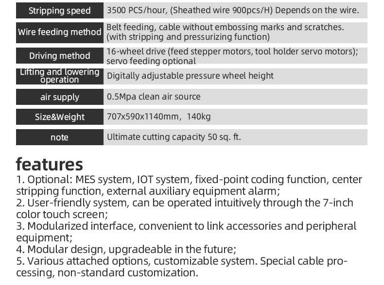TR-603HYJ、TR-680 TR-603HYJ Large Square Computer Wire Stripping Machine With TR-680 Wire Feeder — detail 7