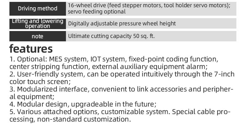 TR-603Y；TR-D502 TR-603Y Large Square Computerized Wire Stripping Machine+ TR-D502 Wire Winding Machine — detail 6