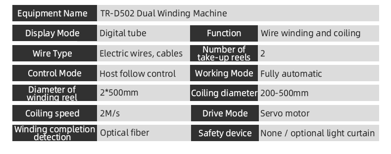 TR-603Y；TR-D502 TR-603Y Large Square Computerized Wire Stripping Machine+ TR-D502 Wire Winding Machine — detail 7