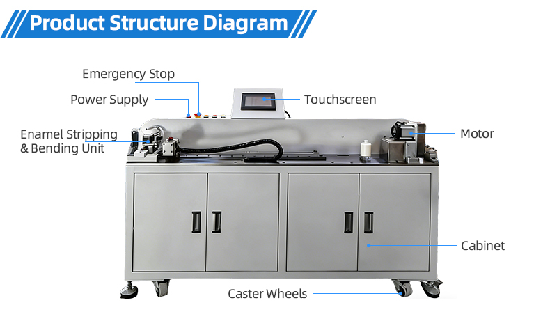 TR-437S Fully Automatic Enameled Wire Stripping & Cutting Machine — detail 8